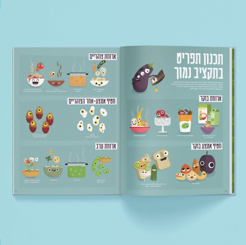 תמונה של מדריך תזונה טבעונית - ספר פשוט ושמח